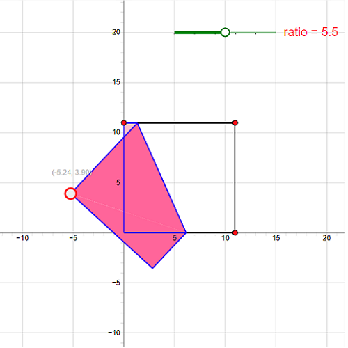 Web3D Visualization